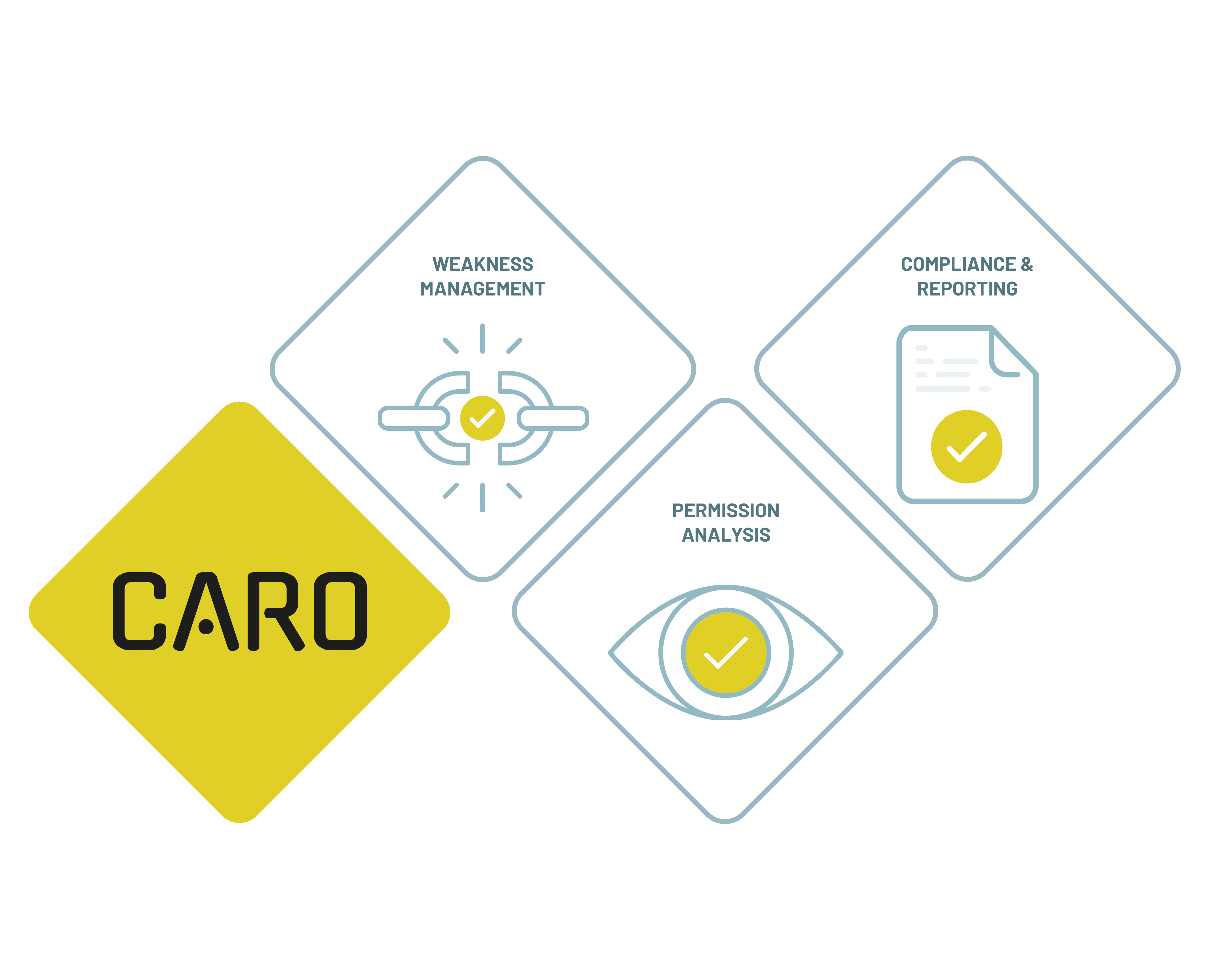 Cusatum_Header_Caro_Suite_Details_Grafik