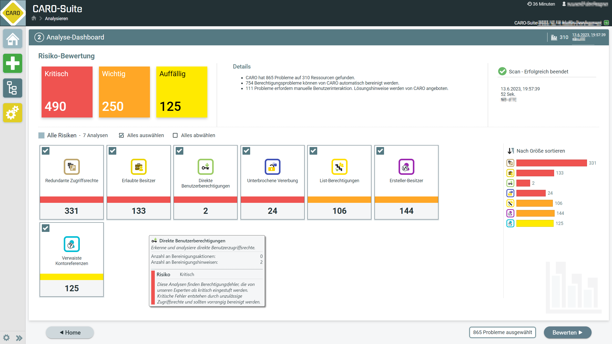 Analyse-Dashboard mit Risikobewertung in der CARO-Suite